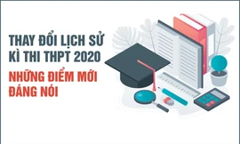 Thay đổi lịch sử về thi THPT 2020: Những điểm mới đáng nói