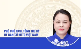 Chân dung nữ Phó Chủ tịch - Tổng thư ký Ủy ban T.Ư MTTQ Việt Nam