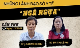 Lãnh đạo nhiều Sở Y tế 'ngã ngựa' vì sai phạm trong đấu thầu