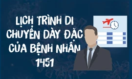 Lịch trình di chuyển dày đặc của bệnh nhân 1451