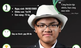 Nhà vô địch Tiền Phong Golf Championship 2018 Nguyễn Bảo Long