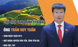 Chân dung Chủ tịch UBND tỉnh Yên Bái Trần Huy Tuấn 