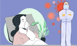  Sai lầm có thể gây tử vong khi tự dùng máy thở ôxy tại nhà