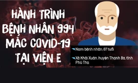 Hành trình bệnh nhân 994 mắc COVID-19 khiến viện E bị phong tỏa