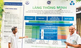 Mô hình làng thông minh tại thành phố Cao Lãnh (Đồng Tháp)