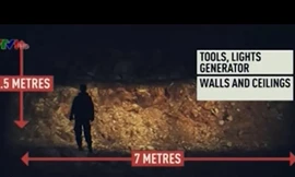 Phát hiện đường hầm bí mật giữa lòng thành phố Toronto