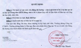 Quyết định buộc thôi học.