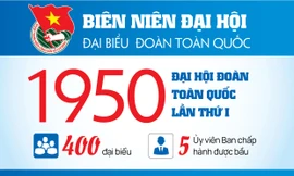 INFOGRAPHIC: Đại hội Đoàn toàn quốc lần thứ I - 1950
