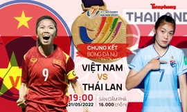 Tương quan trước trận chung kết bóng đá nữ Việt Nam - Thái Lan