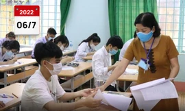 Chi tiết lịch thi tốt nghiệp trung học phổ thông năm 2022