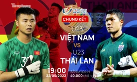 Tương quan trận Chung kết U23 Việt Nam - U23 Thái Lan