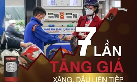 Chi tiết 7 lần tăng liên tiếp đưa giá xăng tiệm cận mốc 30.000 đồng/lít