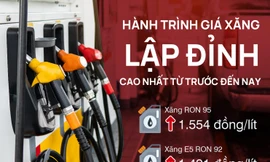 Hành trình giá xăng lập đỉnh cao nhất từ trước đến nay