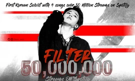 Jimin (BTS) lập kỷ lục mới, netizen khâm phục sự bài bản của cộng đồng ARMY