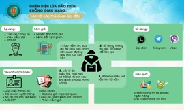 Một công dân Thanh Hóa bị khống chế tại Campuchia, cơ quan chức năng vào cuộc