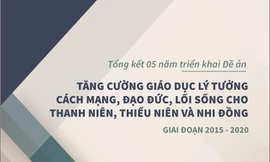 Kết quả thực hiện Đề án 1501 của Thủ tướng giai đoạn 2015-2020
