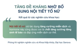 Bổ sung nội tiết tố nữ đúng cách để tăng sức đề kháng chống virus corona