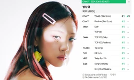 BIBI vượt qua "quái vật nhạc số" của IU giành PAK, "Bam Yang Gang" đỉnh cỡ nào?