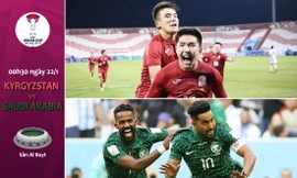 Nhận định Kyrgyzstan vs Saudi Arabia, 00h30 ngày 22/1: Vượt qua chính mình 