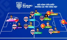 Đội hình các ngôi sao vắng mặt đáng tiếc nhất ở AFF Cup 2020