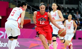 Các môn bóng đang là điểm tựa để Mỹ vượt qua Trung Quốc