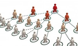 Đa cấp Zija chính thức chấm dứt hoạt động