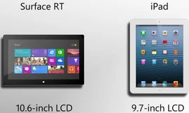 iPad 4 ‘đọ’ Microsoft Surface RT