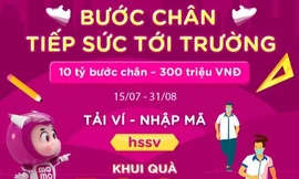 10 tỷ bước chân vì cộng đồng nhằm hỗ trợ sinh viên khó khăn
