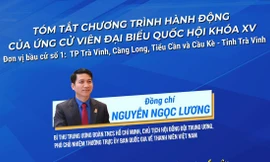 Chương trình hành động của ứng cử viên Nguyễn Ngọc Lương