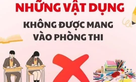 Inforgraphic: Những vật dụng không được mang vào phòng thi