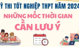 Những mốc thời gian cần lưu ý trong kỳ thi tốt nghiệp THPT 2024