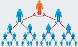 Sẽ mạnh tay siết quản lý hoạt động đa cấp