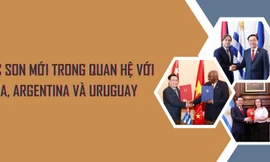 Mốc son mới trong quan hệ với Cuba, Argentina và Uruguay