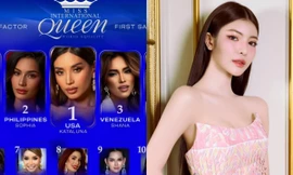 Sash Factor dự đoán Tường San lọt Top 5 Hoa hậu Chuyển giới Quốc tế 2024