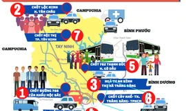 Tây Ninh siết chặt đường biên chống dịch COVID-19