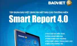 Bảo Việt phát hành báo cáo thông minh ứng dụng các công nghệ tiên tiến (Smart Report 4.0, Power BI, Digital platform)