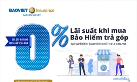 Bảo hiểm Bảo Việt ưu đãi mua bảo hiểm trả góp 0%