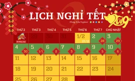 Chi tiết lịch nghỉ Tết Nguyên Đán Kỷ Hợi 2019