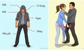 Clip: Bài tự vệ đơn giản dành cho trẻ khi gặp yêu râu xanh