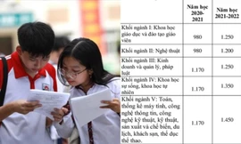 Bộ GD&ĐT đề xuất tăng học phí tất cả cấp học từ 2021, cụ thể là tăng bao nhiêu tiền?