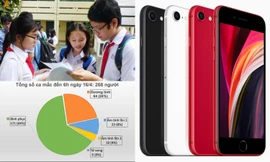 Trạm tin nóng: Nhiều tỉnh thành điều chỉnh kế hoạch tuyển sinh vào lớp 10