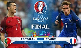 Cận cảnh hành trình tới chung kết của Bồ Đào Nha và Pháp