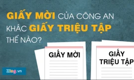 Giấy mời của công an khác giấy triệu tập thế nào?