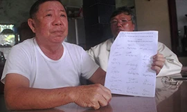 Ông Bùi Văn Phong bất ngờ trước 18 chữ ký được cho là đại diện làng Nam Ô gửi “tâm thư” lên Thủ tướng