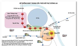 Hà Nội khảo sát dự án đường sắt đô thị Nam Thăng Long – Nội Bài