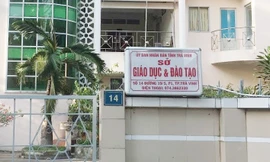 Thanh tra phát hiện vi phạm trong mua sắm tại Sở GD&ĐT Trà Vinh