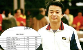 2,9 điểm vẫn đỗ lớp 10: Nên ‘dẹp bỏ’ các kì thi mang tính hình thức?