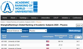 Ngành Vật lý của ĐHQGHN có thứ hạng trong nhóm 401 – 500, đứng thứ 1 tại Việt Nam Nguồn: shanghairanking 