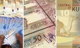 Đồng tiền của nước nào đắt giá nhất thế giới?