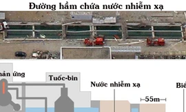 Nhật cần vài tháng để chặn rò rỉ phóng xạ